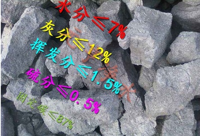 延边铸造焦炭产品报价及市场分析